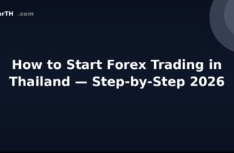 How to Start Forex Trading in Thailand — Step-by-Step 2026
