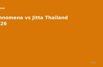 Finnomena vs Jitta ไทย 2026 — เปรียบเทียบแพลตฟอร์มลงทุนที่ดีที่สุด