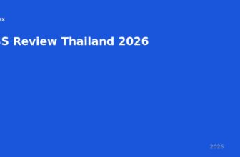 FBS Review Thailand 2026 — Is It Still Worth Using?