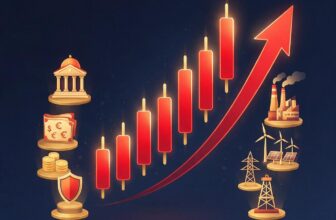 SET Index Rallies to 1,595: Can Banking and Energy Sectors Hold the Gains? (September 2026)