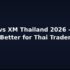 Exness vs FBS Thailand 2026 — Full Comparison