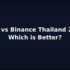 Exness vs FBS Thailand 2026 — Full Comparison